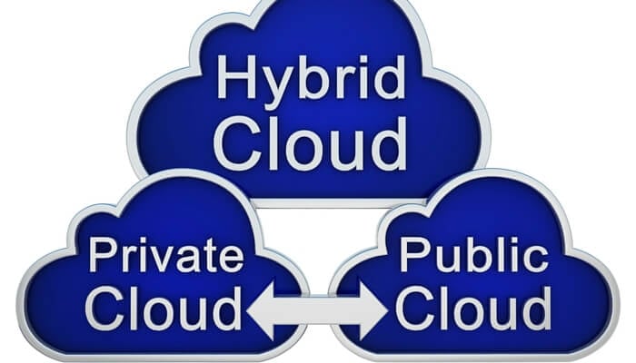 Azure and AWS vs. Your Own&nbsp;Cloud Server: When and How to Switch